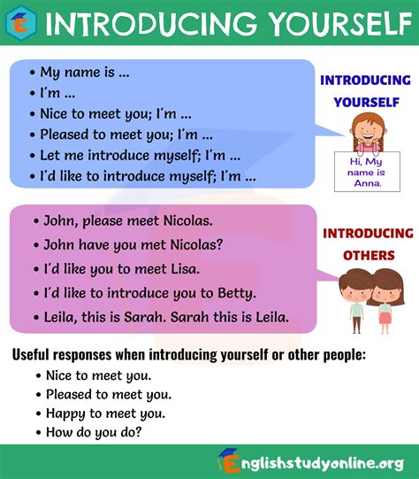 How do you introduce yourself socially?